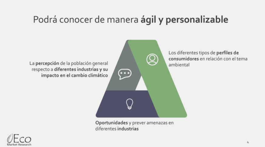 ¿Cuál es la relación entre moda y cambio climático?